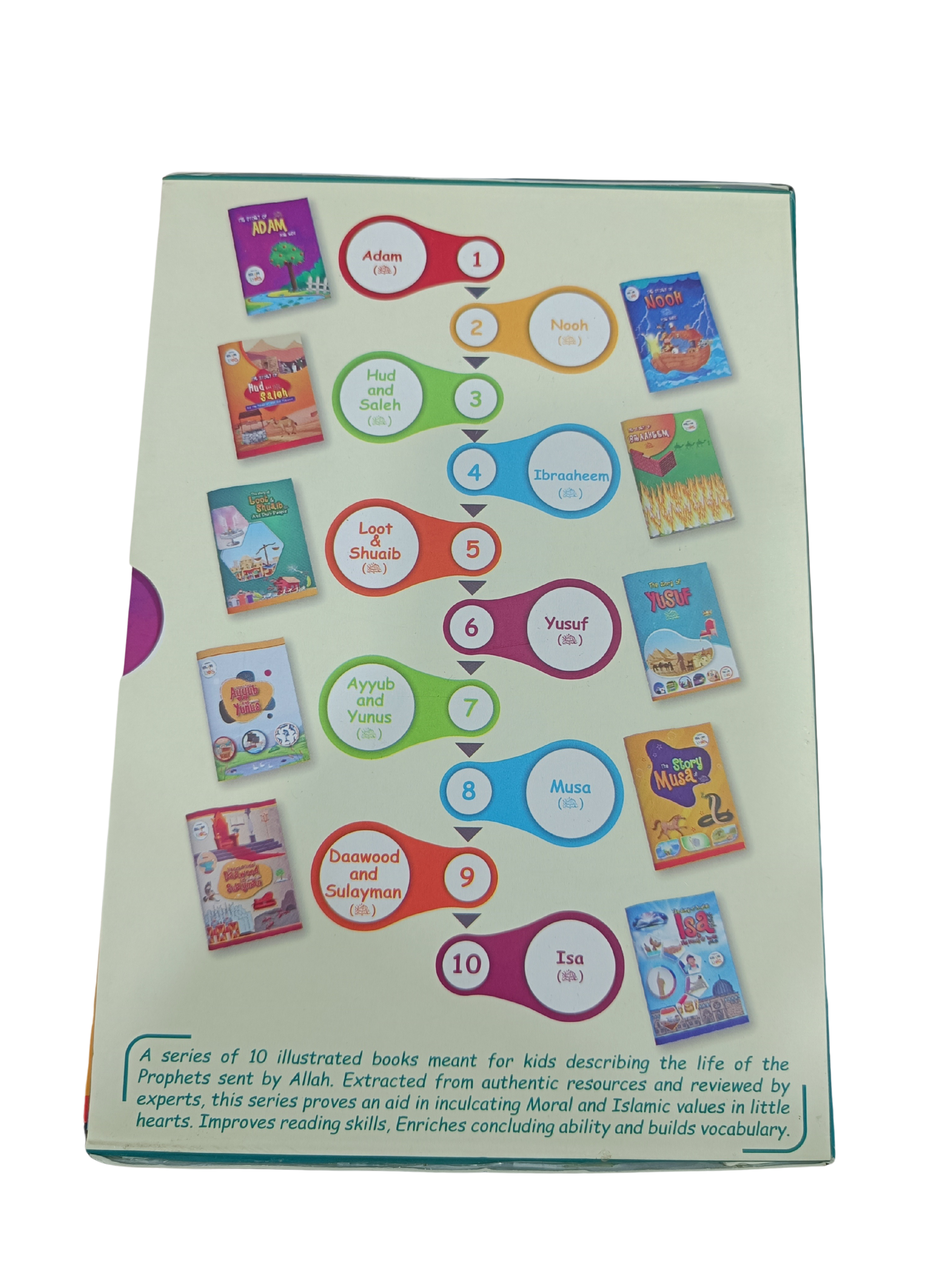 Prophets Sent by Allah – Illustrated Story Book Series (Set of 10 Books) - Book018