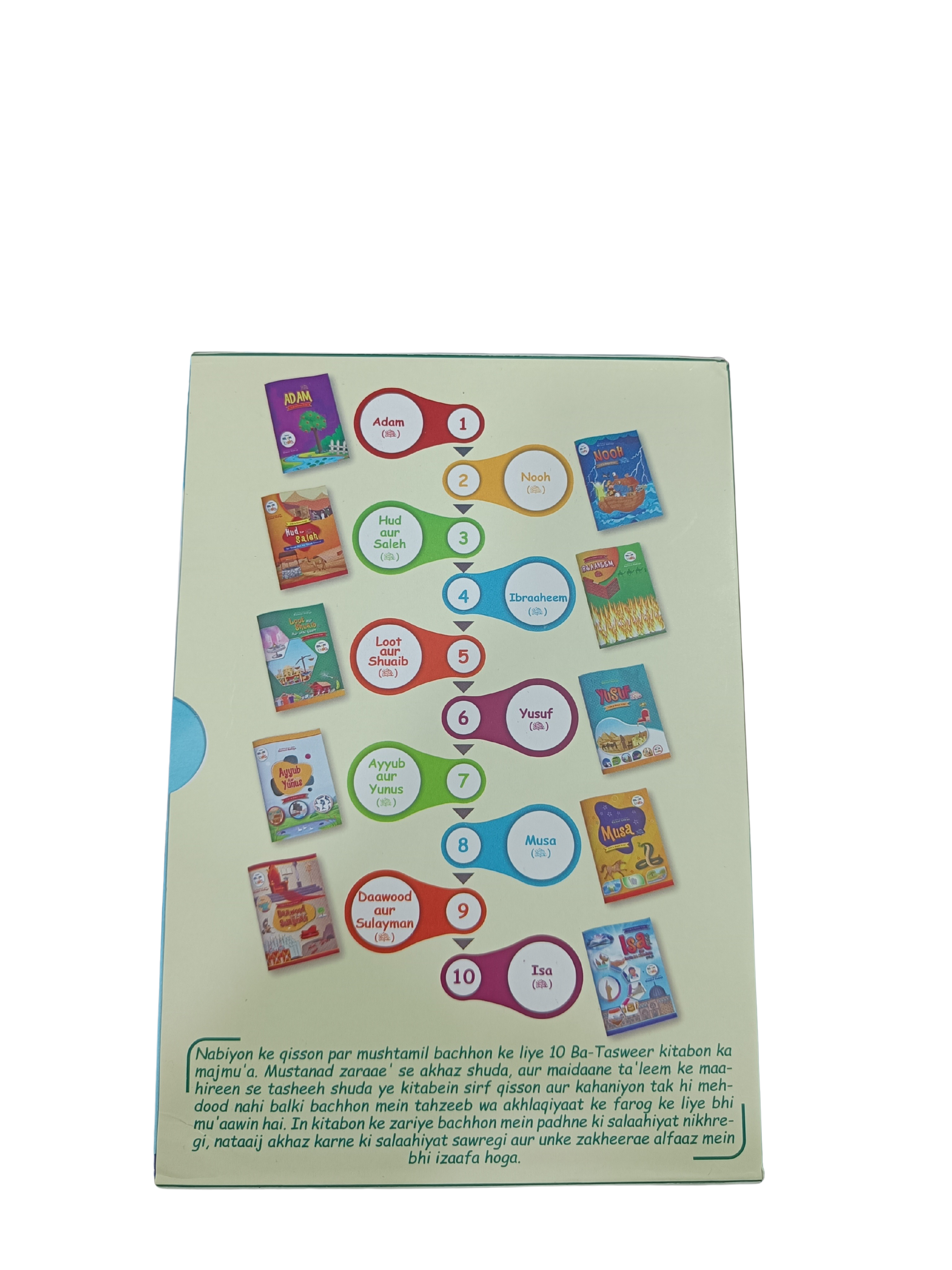 Silsila Qasas-ul-Ambiya – Illustrated Islamic Story Books (Set of 10) - Book019